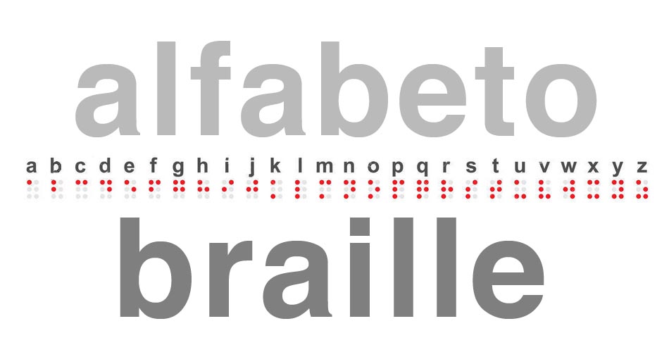 Braille, come è nata la lingua dei non vedenti Ability Channel