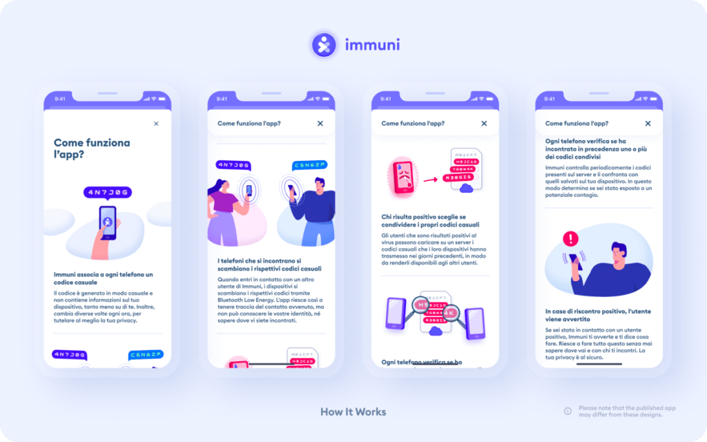 come funziona immuni app
