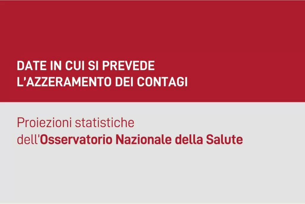 fine emergenza coronavirus per osservatorio nazionale della salute