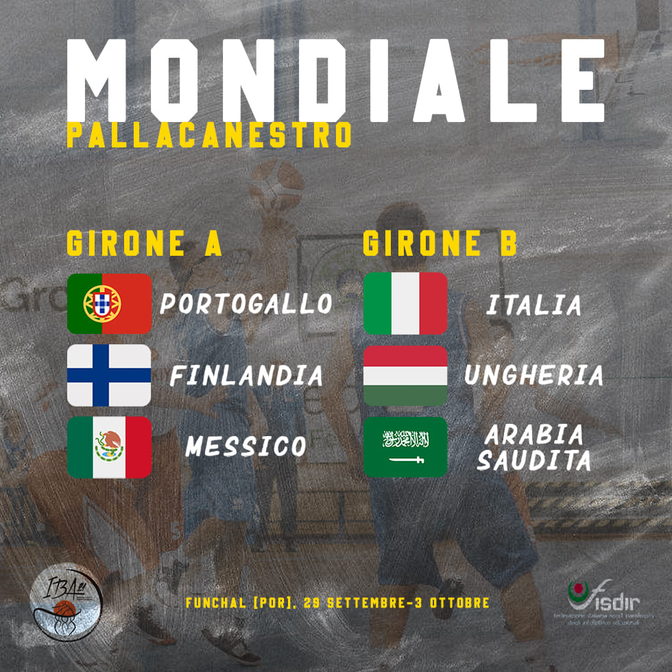 mondiale funchal pallacanestro fisdir