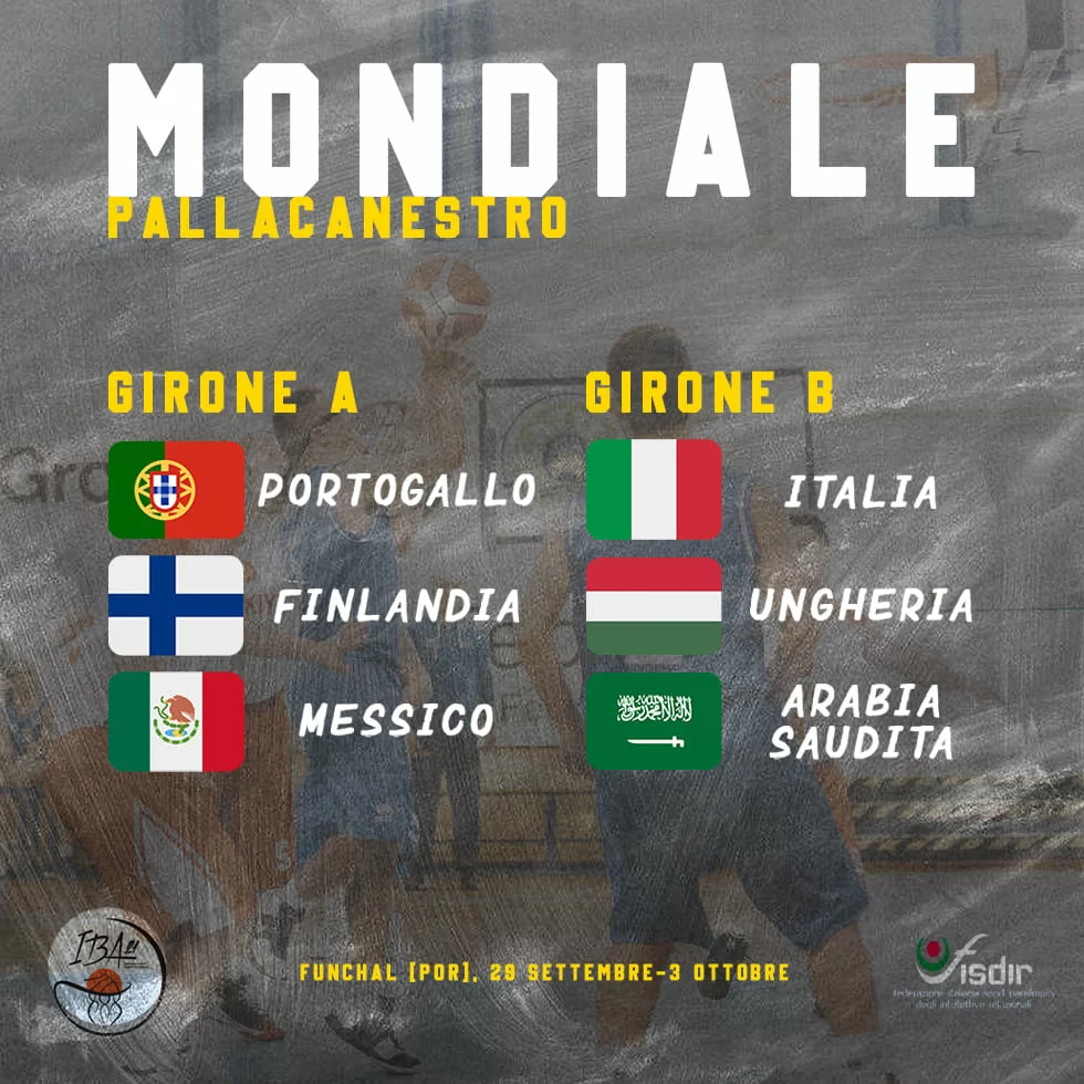 mondiale funchal pallacanestro fisdir