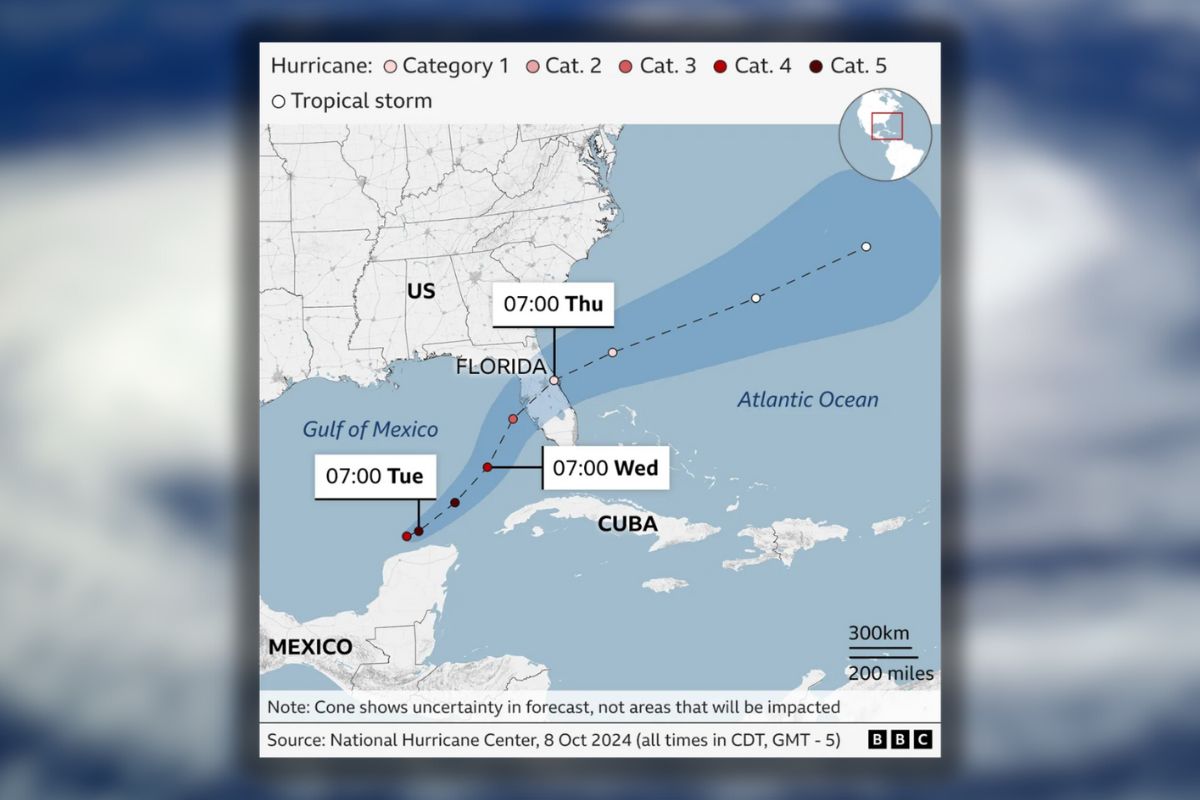 Uragano Milton in Florida: cosa succede, quando colpirà e crisi climatica
